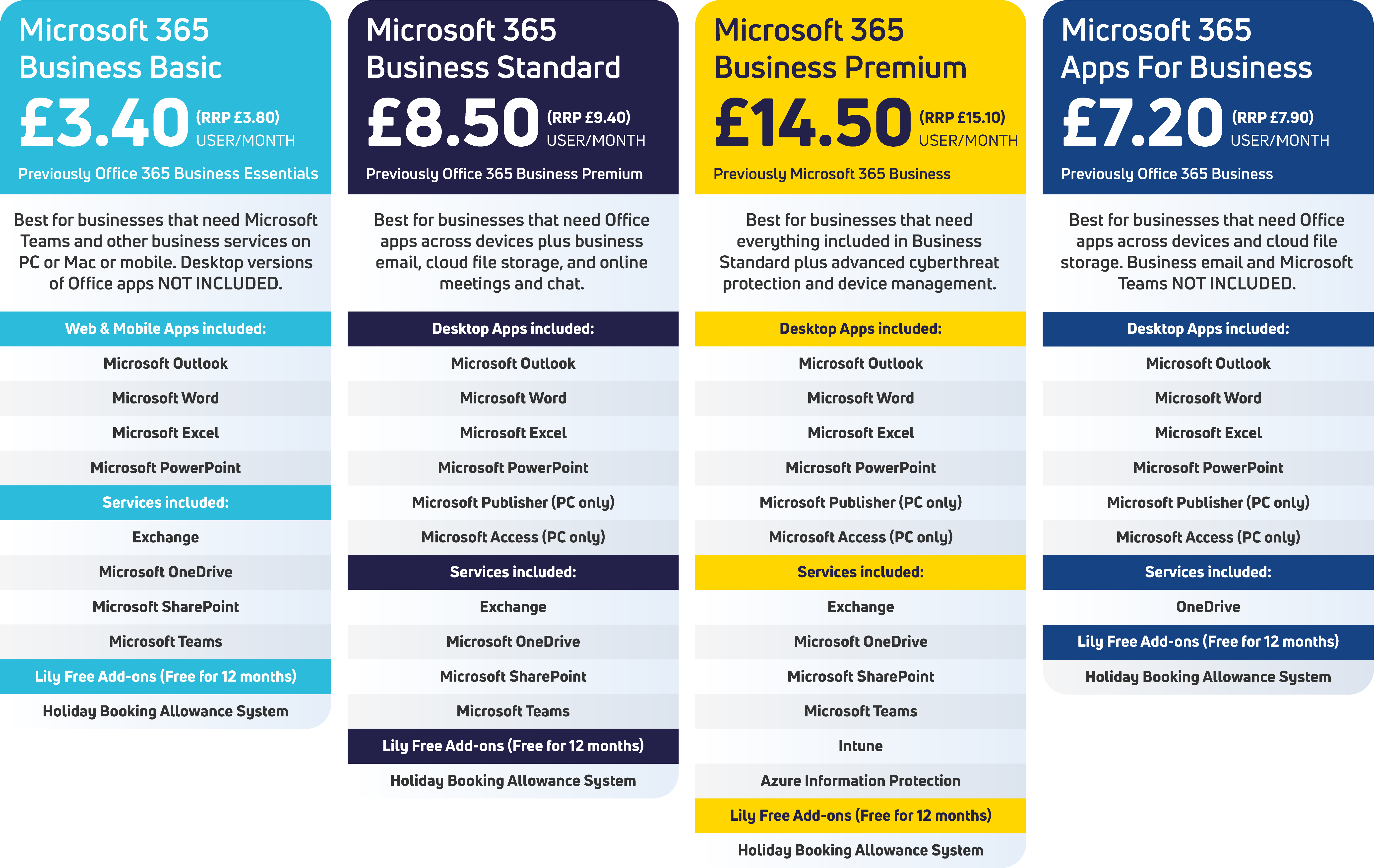 microsoft office 365 prices